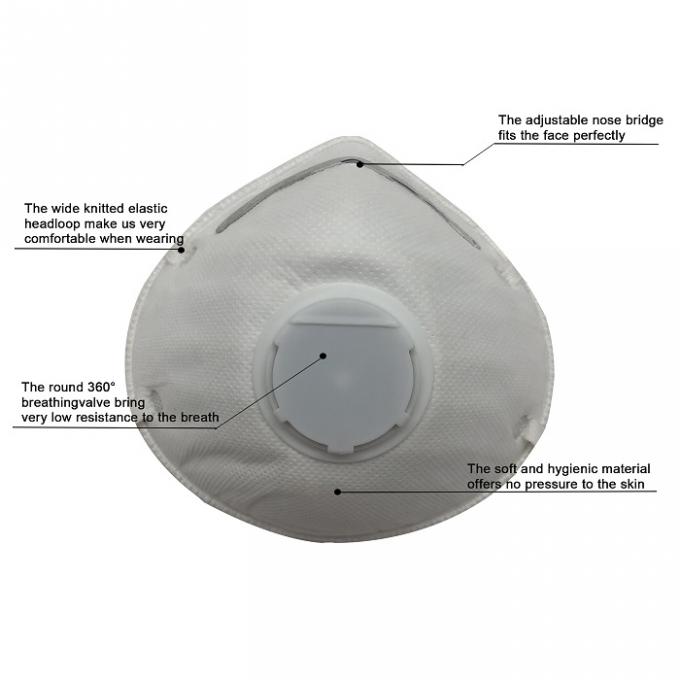 Υψηλή προστατευτική μάσκα Breathability N95, αντι προσωπική προστασία μασκών προσώπου σκόνης
