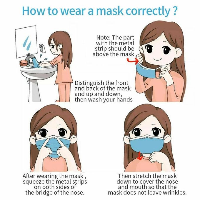 Εύκολη αναπνοής μάσκα προστασίας ατμοσφαιρικής ρύπανσης απόδειξης σκόνης μασκών 3 πτυχών μίας χρήσης