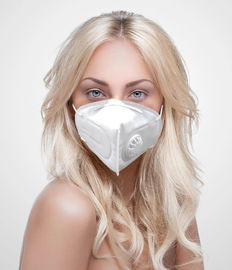 Κίνα Φιλική KN95 μάσκα προσώπου αναπνευστικών συσκευών Eco με την προσωπική αναπνευστική προστασία βαλβίδων εργοστάσιο