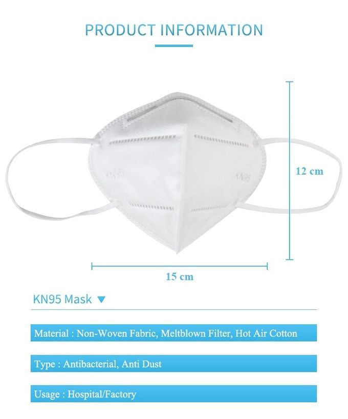 Αντι ιών KN95 προσώπου μασκών μίας χρήσης υφάσματος μάσκα αναπνευστικών συσκευών σκόνης προστατευτική