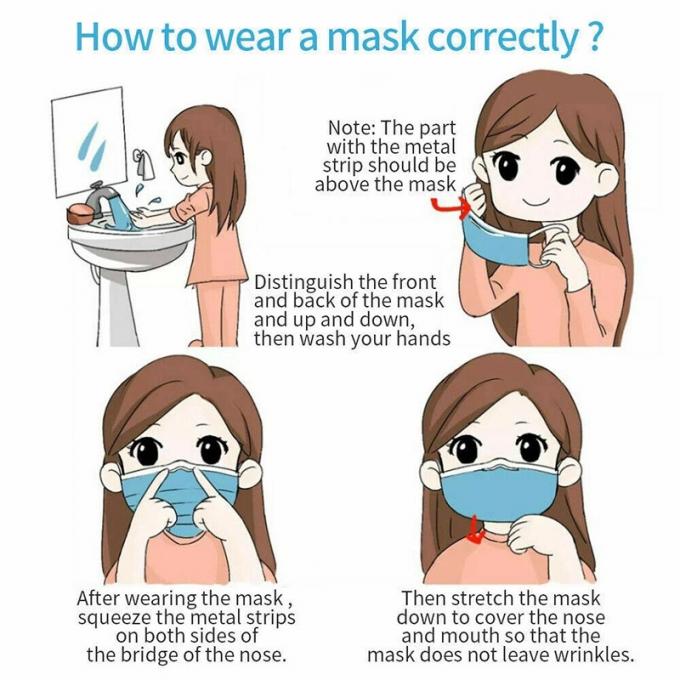 Μίας χρήσης μάσκα 3 πτυχών PP μη υφανθείσα, κατά της μόλυνσης cOem μασκών προσώπου διαθέσιμος