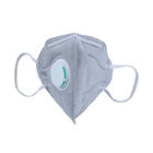 Συνήθεια που διπλώνει τη μάσκα FFP2, μάσκα προστασίας προσώπου για προσωπικό προστατευτικό